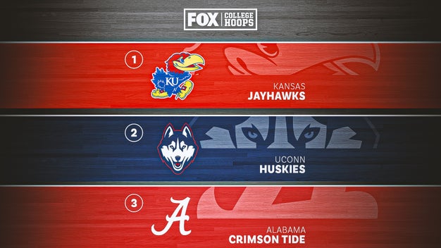 College basketball rankings: John Calipari's Arkansas team in way-too-early top 25 4.0